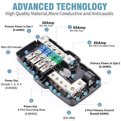 0 awg 12V Multifuncional Mini ANL caixa de fusível bloco de distribuição para veículos