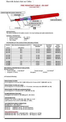 Cabo de alarme de incêndio com certificado CE 2c 4c 6c 1,5 mm2 2,5 mm2 0,80 mm fio de cobre nu