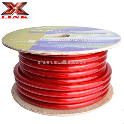 50mm2 35mm2 20mm2 16mm2 8mm2 OFC cca Cabo de energia com e conformidade com a norma