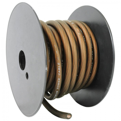 1/0 Diâmetro Superdimensionado NORTE fio de terra de energia com material de isolamento PVC e número de condutores 1